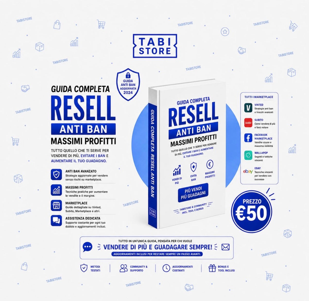 Guida Resell